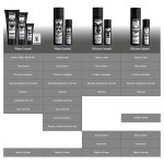 BLACK HOLE - RILASSANTE ANALE JOJOBA RELAX BASE SILICONE 100 ML
